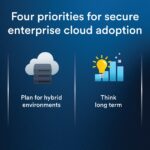 Genetec evidentiaza de ce guvernanta defineste adoptarea in siguranta a cloud-ului in securitatea fizica la nivel de organizatie